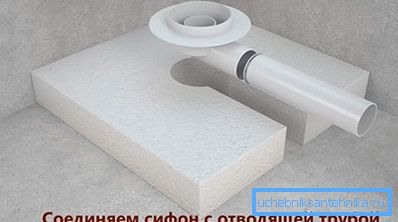 Повезујемо сифон са испусном цевом Повезујемо сифон са испусном цевом