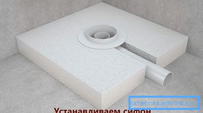 Инсталација сифона Инсталација сифона