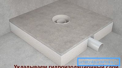 Водите рачуна о водоотпорности Водите рачуна о водоотпорности