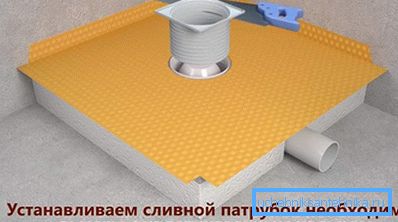 Одводна цев Одводна цев