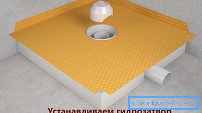 Инсталирајте водени печат Инсталирајте водени печат