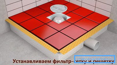 Инсталирајте мрежу филтера и мрежу Инсталирајте мрежу филтера и мрежу