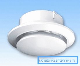 Издувни анемостат Издувни анемостат