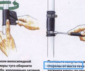 Пропуштање у случају нужде Пропуштање у случају нужде