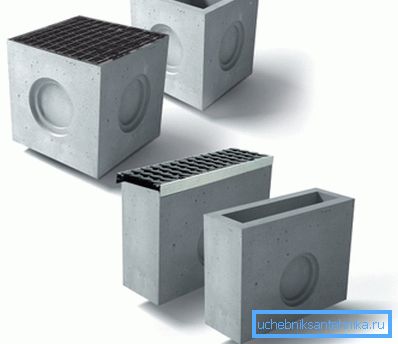 Улазни вијци њихова врста и уређај