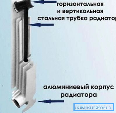 Биметални производи су добри, али су прилично скупи Биметални производи су добри, али су прилично скупи