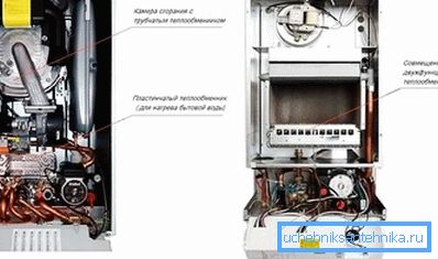 Битерменски и монотермални котлови Битерменски и монотермални котлови