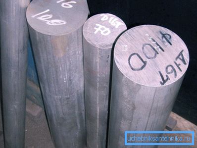 Легуре легура Д16 и Д16т. Легуре легура Д16 и Д16т.