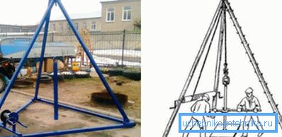 Бушити у облику статива. Бушити у облику статива.