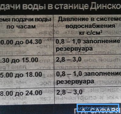 Тако се дешава. Тако се дешава.