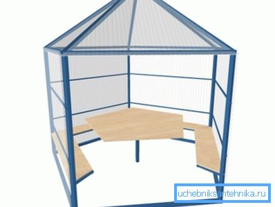 Газебо из профилне цијеви: конструкција користећи