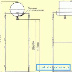 Цртеж димензионалног дизајна Цртеж димензионалног дизајна