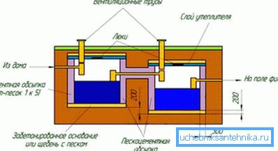 1132 Инсталацијски цртеж