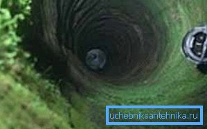 Шта урадити ако је блатна вода у бунару, а са стране чврсте зелене трава - све треба очистити Шта урадити ако је блатна вода у бунару, а са стране чврсте зелене трава - све треба очистити