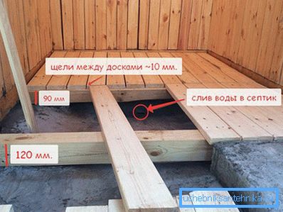 1198 Дрвени под са нагибом