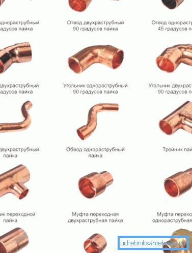 Само бакрени или месингани елементи погодни су за грејање. Само бакрени или месингани елементи погодни су за грејање.