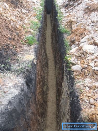 Дно јарка треба бити чврсто и равномерно. Дно јарка треба бити чврсто и равномерно.