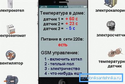 Само узми телефон. Само узми телефон.