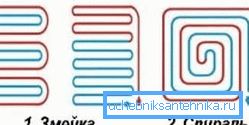 Две опције за уградњу система подног грејања. Две опције за уградњу система подног грејања.