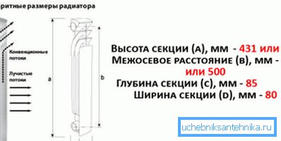 Топлотни ток Топлотни ток