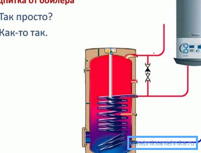 Електрични котао може да делује као додатни извор за систем грејања. Електрични котао може да делује као додатни извор за систем грејања.