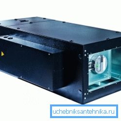 Електрични грејач ваздуха. Електрични грејач ваздуха.