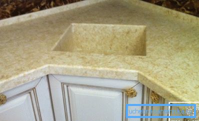 Ергономска употреба кухињског простора Ергономска употреба кухињског простора