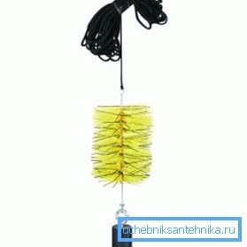 Руф са центрирањем тежине. Руф са центрирањем тежине.