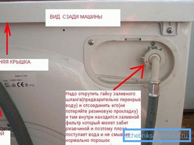 Не требамо филтер, али локација вентила за унос је већ позната. Не требамо филтер, али локација вентила за унос је већ позната.