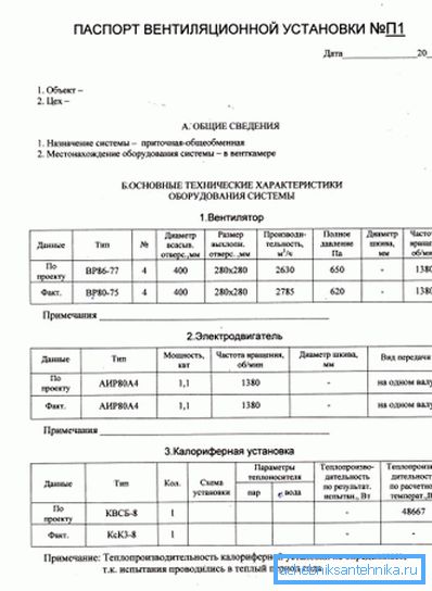 Образац пасоша. Први део. Образац пасоша. Први део.