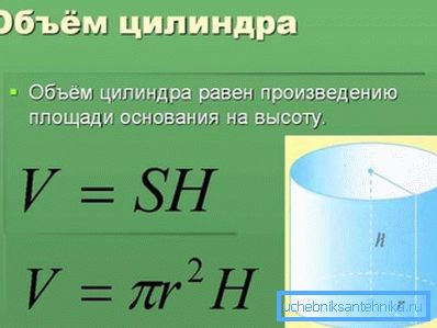 Формула за израчунавање запремине цилиндра. Формула за израчунавање запремине цилиндра.