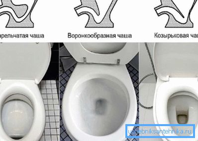Тоалет Бовл Схапес Тоалет Бовл Схапес