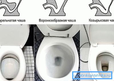 Тоалет Бовл Схапес Тоалет Бовл Схапес