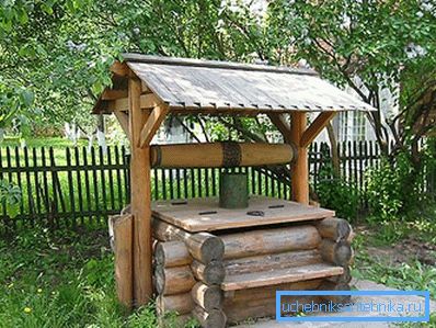 Фотографија бунара Фотографија бунара