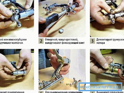 Извештај о фотографији ће помоћи да се растави вентил. Извештај о фотографији ће помоћи да се растави вентил.
