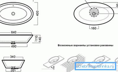 Димензије и опције монтирања Димензије и опције монтирања