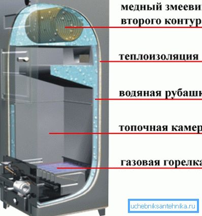 Грејно котловско гориво Дон у резу