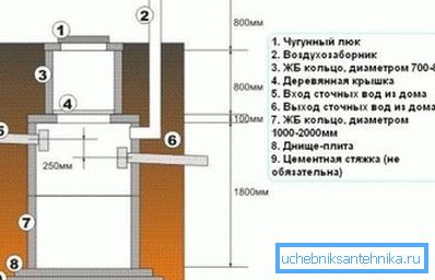 Херметичка структура Херметичка структура