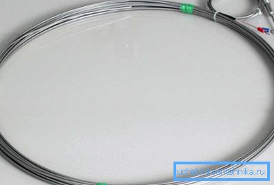 Минерално изоловано грејно тело Минерално изоловано грејно тело