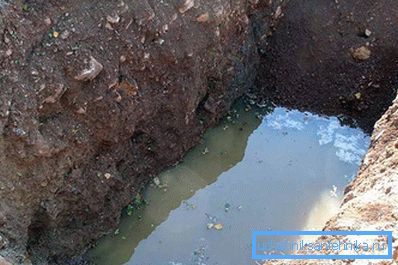 1200 Подземне воде