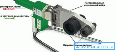 Карактеристике апарата за заваривање Карактеристике апарата за заваривање