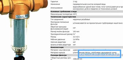 Карактеристике филтера Карактеристике филтера