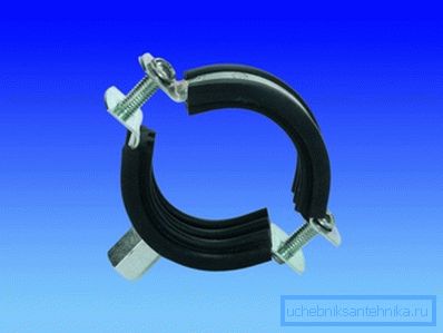 Прикључак за грејање за грејање Прикључак за грејање за грејање