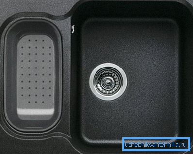 Судопере су различите, такође технологија.