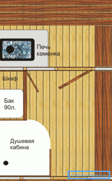 Идеално је кад је купатило дизајнирано пре изградње зграде. Идеално је кад је купатило дизајнирано пре изградње зграде.