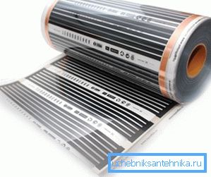 Инфрацрвени филм - један од врста опреме за грејање Инфрацрвени филм - један од врста опреме за грејање