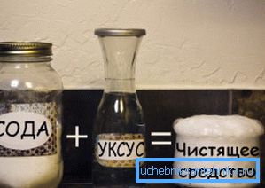 Састојци за народна средства за чишћење Састојци за народна средства за чишћење