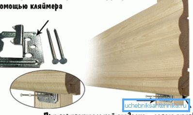 Користите клиаимеров за фиксирање облоге. Користите клиаимеров за фиксирање облоге.