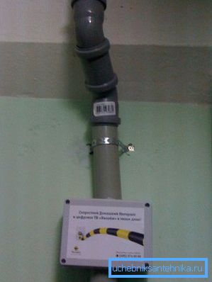 Употреба ПВЦ система за такав рад је дозвољена само код инсталације система са ниским струјама, а понекад само за организовање пролаза кроз подне плоче или зидове Употреба ПВЦ система за такав рад је дозвољена само код инсталације система са ниским струјама, а понекад само за организовање пролаза кроз подне плоче или зидове