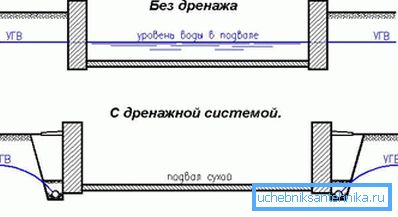1206 Како то функционише - користи